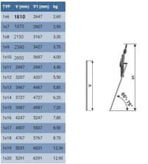 ELKOP Oporný hliníkový rebrík VHR Trend 1x7 priečok, 1 x 7 priečok
