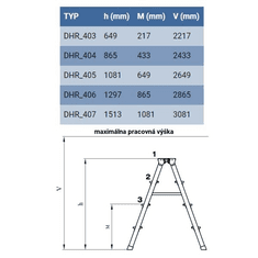 ELKOP Obojstranný schodíkový rebrík DHR 1404, 4+4 stupne, 4 + 4 stupne